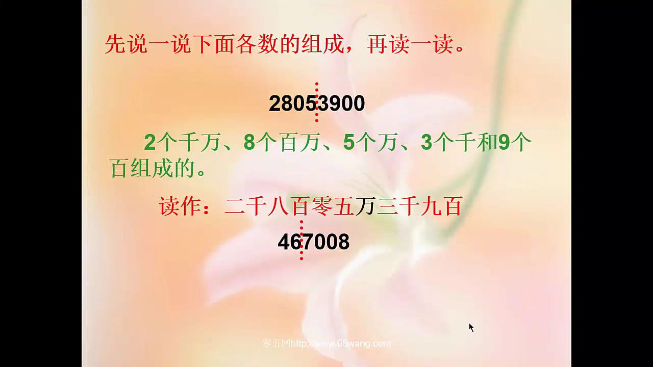 苏教版数学四下《2、认识含有万级和个级的数》江苏周老师-市一等奖