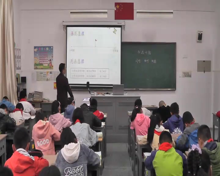 苏教版数学四下《8、相遇问题》江苏张老师-市一等奖