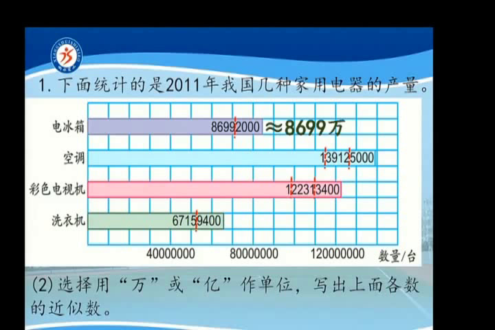 苏教版数学四下《1、数的世界（1）》江苏王老师-市一等奖