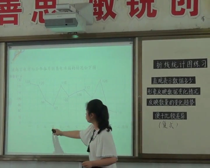 苏教版数学五下《3.折线统计图的认识和应用练习》江苏李老师-全国一等奖