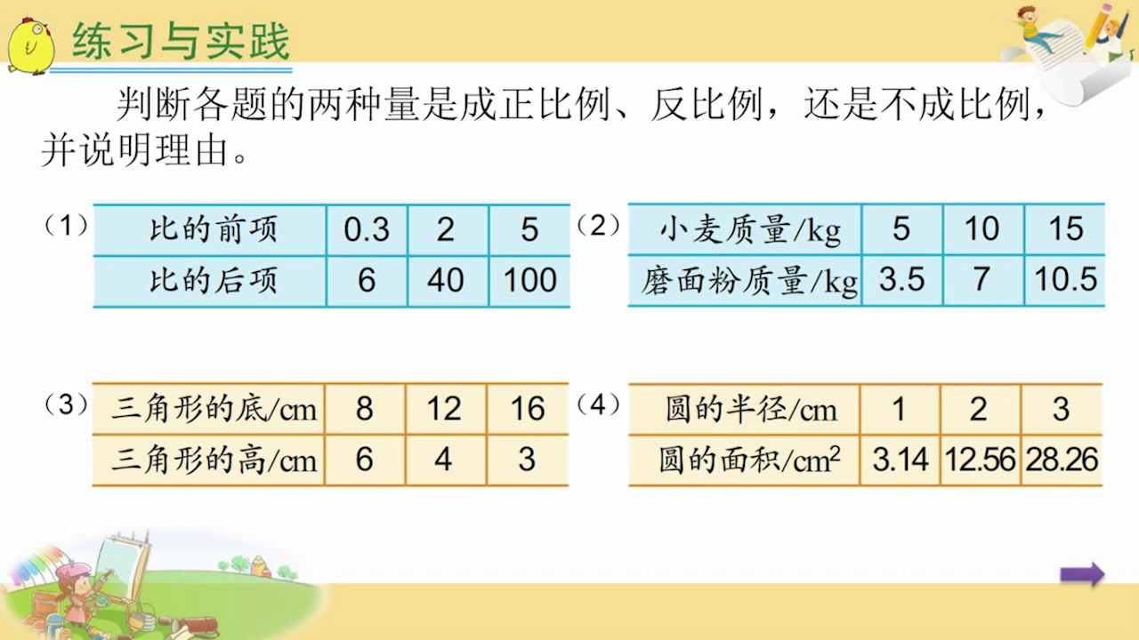 苏教版数学六下《14、正比例和反比例（2）》安徽喻老师-全国一等奖