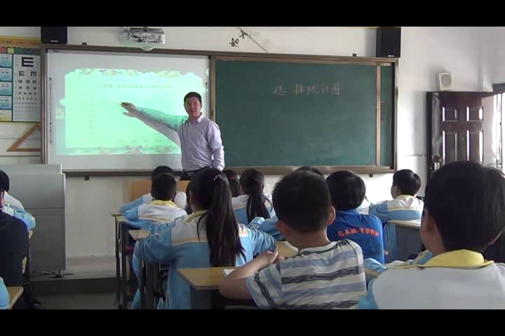 苏教版数学六下《2、选择统计图》安徽丁老师-市一等奖