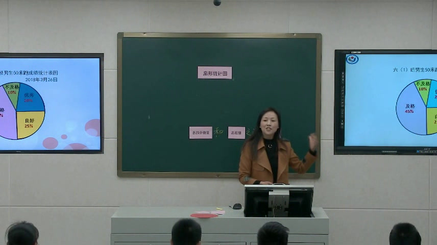 苏教版数学六下《1、扇形统计图》河南吉老师-全国一等奖