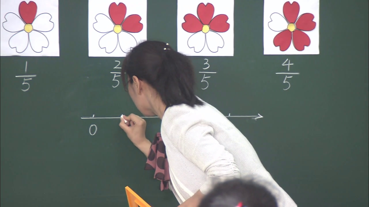 冀教版数学四下《用直线上的点表示分数》河北赵老师-市一等奖