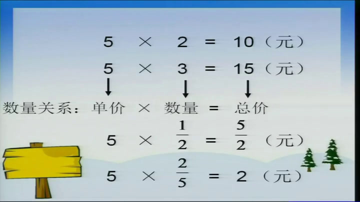 冀教版数学五下《求一个整数的几分之几》河北陈老师-市一等奖