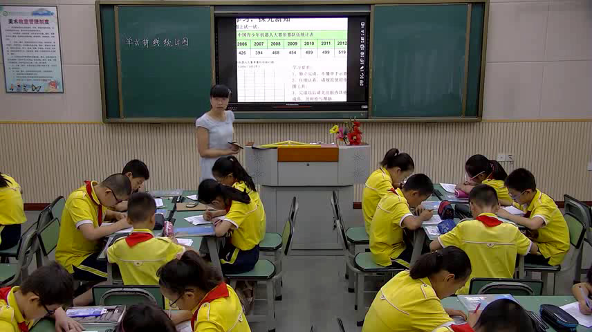 冀教版数学五下《认识单式折线统计图》四川陈老师-市一等奖