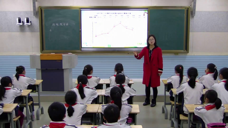 冀教版数学五下《认识单式折线统计图》安徽卞老师-市一等奖