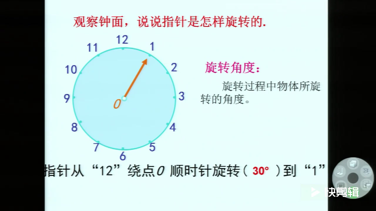 冀教版数学五下《认识图形的旋转方向》安徽鲁老师-市一等奖
