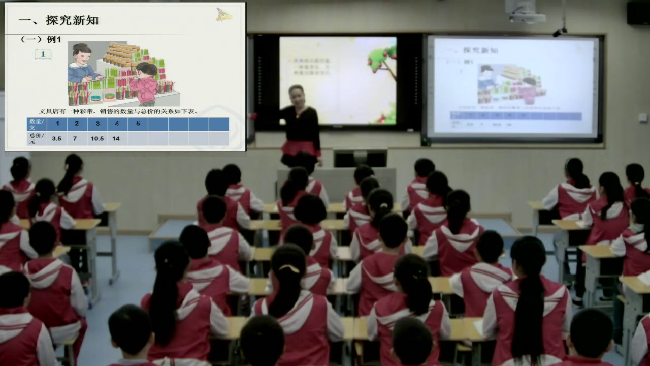 冀教版数学六下《成正比例的量》湖北高老师-市一等奖