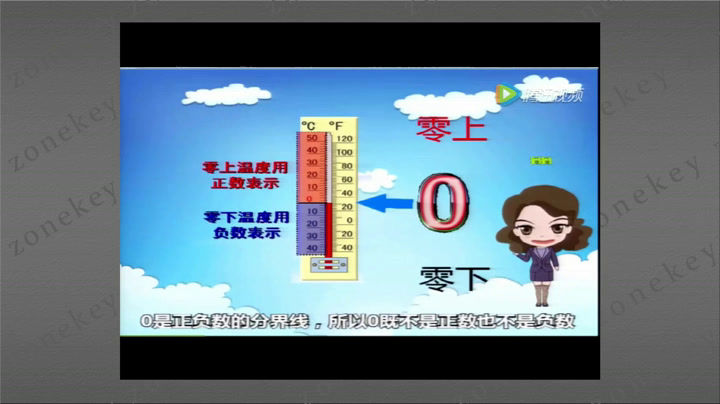 冀教版数学六下《认识负数和整数》河北刘老师-全国一等奖