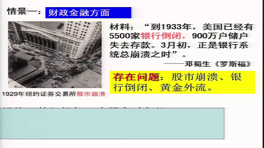 人民版历史必修二《二罗斯福新政》四川田老师-省一等奖