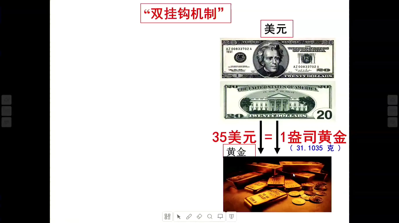 人民版历史必修二《一二战后资本主义世界经济体系的形成》广西朱老师-省一等奖