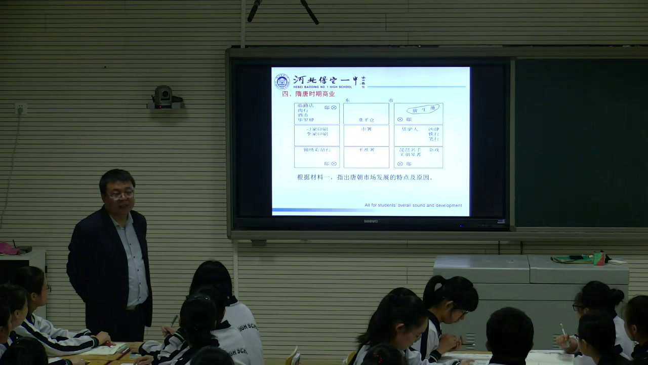 人民版历史必修二《三古代中国的商业经济》河北靳老师-全国一等奖