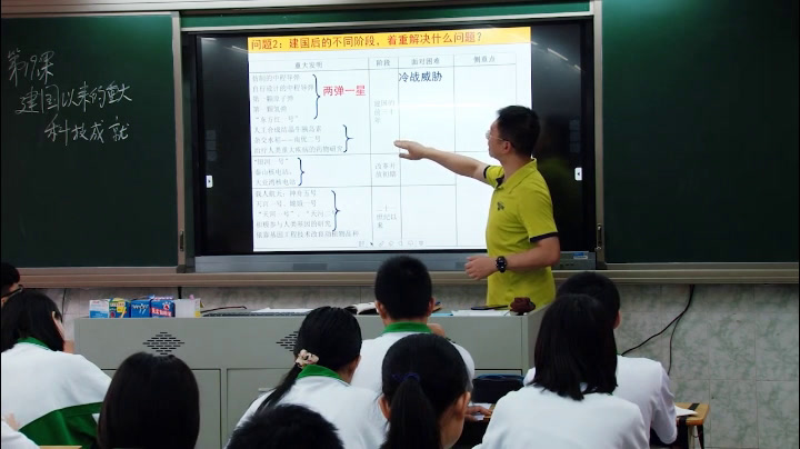 人民版历史必修三《三科学技术的发展与成就》广东李老师-市一等奖