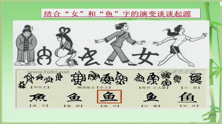 人民版历史必修三《二中国的古代艺术》河北任老师-市一等奖