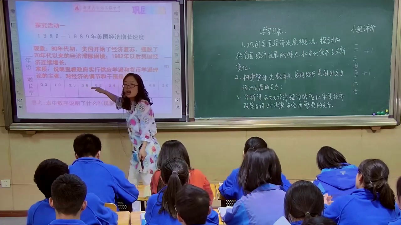 人民版历史必修二《三当代美国资本主义的新变化》四川老师-县级优课