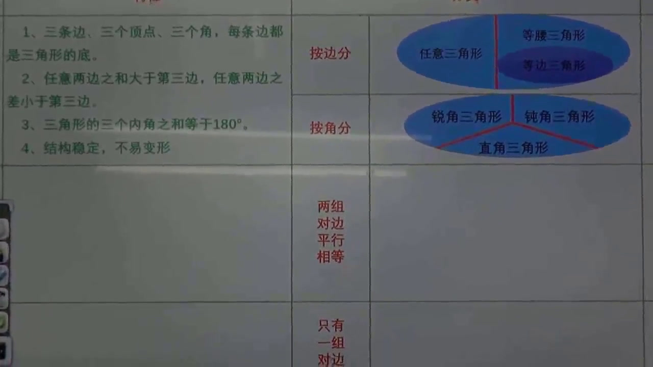 西南师大版数学四下《图形的认识》重庆阎老师-省一等奖