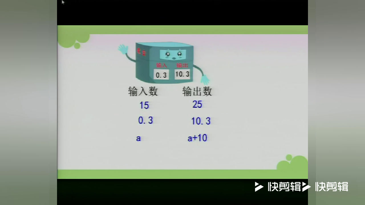 西南师大版数学五下《用字母表示数》河南李老师-市一等奖