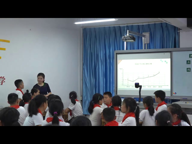 西南师大版数学五下《折线统计图》重庆陈老师-省一等奖