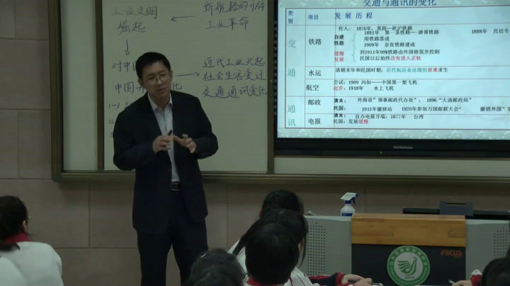 岳麓书社版历史必修二《第13课　交通与通讯的变化》山东李老师-全国一等奖