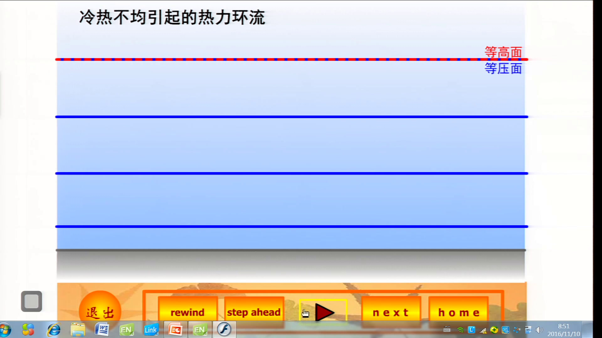 湘教版地理必修一《热力环流与大气水平运动》黑龙江乔老师-省一等奖