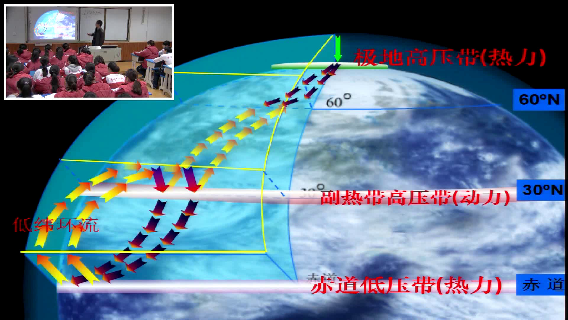 湘教版地理必修一《气压带、风带及其对气候的影响》贵州龚老师-全国一等奖