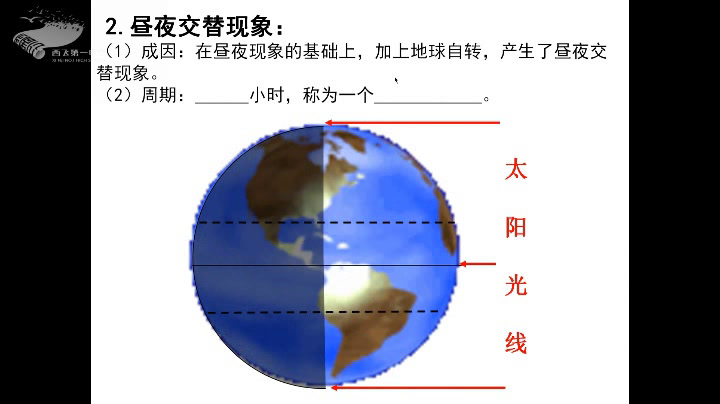 湘教版地理必修一《地球运动特点、地球自转的地理意义》陕西韩老师-市一等奖