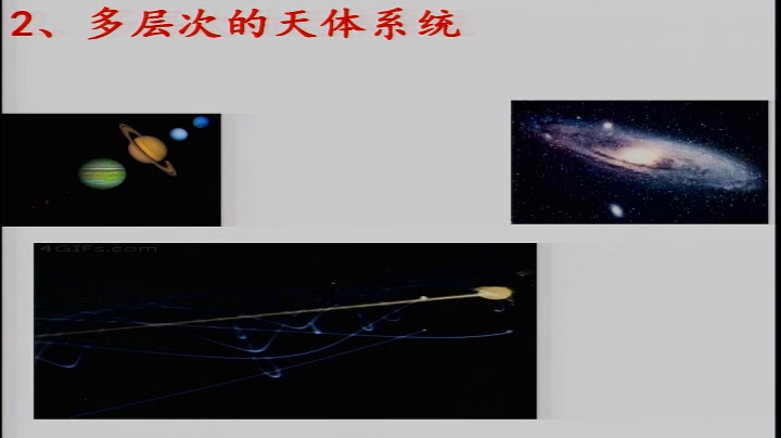 湘教版地理必修一《第一节地球的宇宙环境》河北张老师-市一等奖
