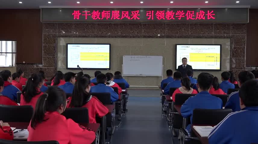 湘教版地理必修一《第三节自然资源与人类活动》黑龙江于老师-全国一等奖