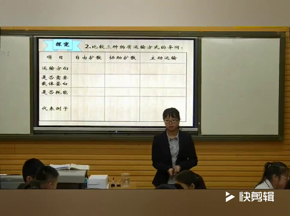 苏教版生物必修1《被动运输》新疆张老师-市一等奖