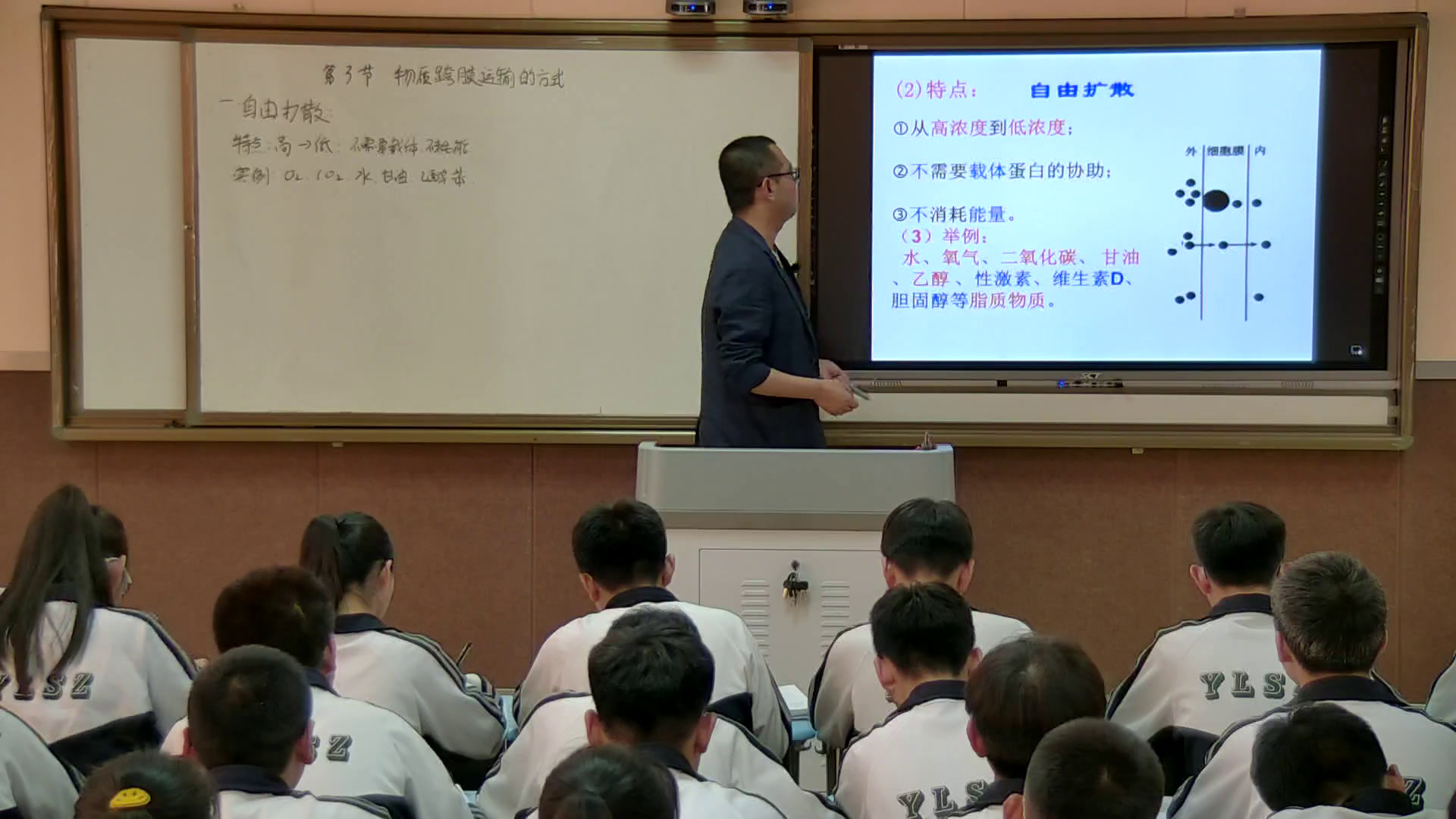 苏教版生物必修1《被动运输》陕西张老师-市一等奖