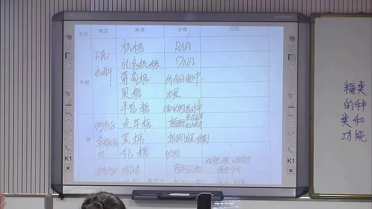 苏教版生物必修1《糖类的种类和功能》江苏石老师-市一等奖