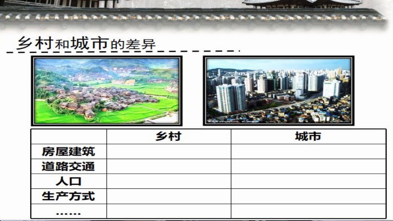 粤人版地理七上《第三节聚落的发展变化》四川宁老师-省一等奖