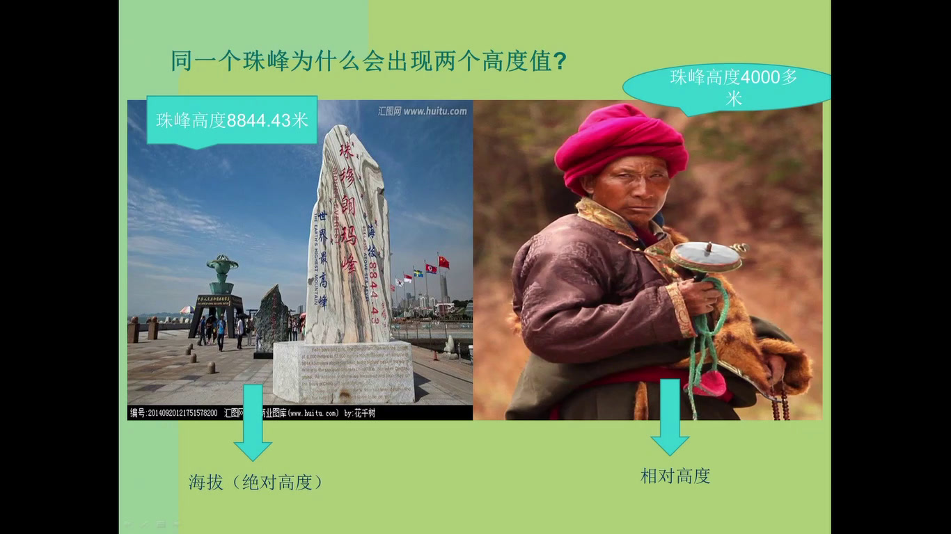 粤人版地理七上《第三节等高线与地形图的判读》辽宁付老师-市一等奖