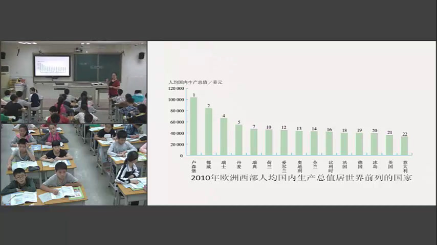 粤人版地理七下《第二节欧洲西部》广东张老师-省一等奖