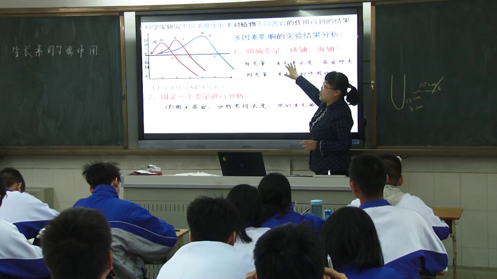 苏教版生物必修3《生长素的特性与生理作用》广东郭老师-省一等奖