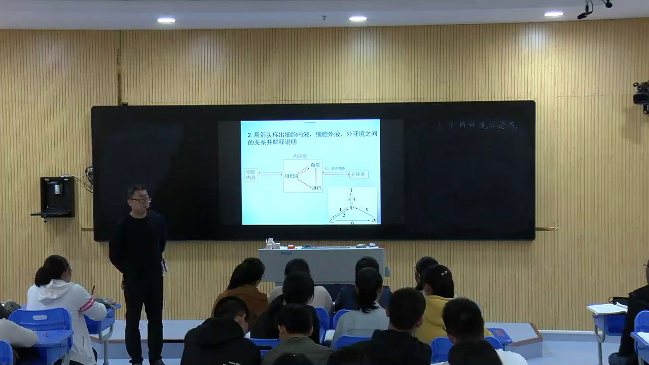 苏教版生物必修3《内环境的稳态》江苏徐老师-县级优课