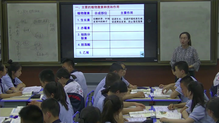 苏教版生物必修3《其他植物激素及其功能》宁夏杨老师-县级优课
