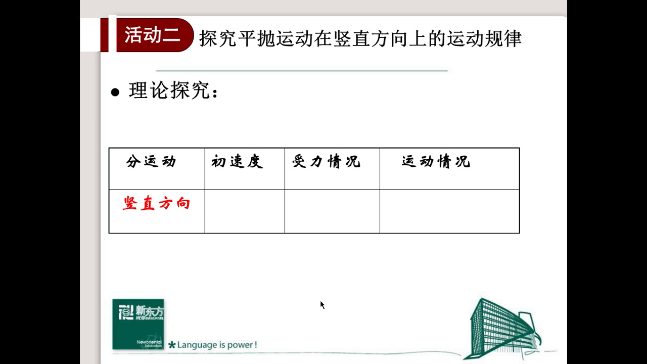 教科版物理必修2《3.平抛运动》江苏潘老师-市一等奖