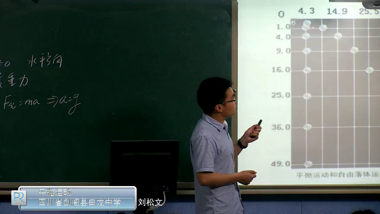 教科版物理必修2《3.平抛运动》四川刘老师-省一等奖