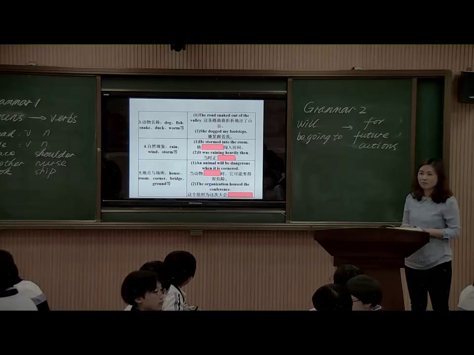 外研版英语必修2 Module 1《Grammar》辽宁王老师-县级优课