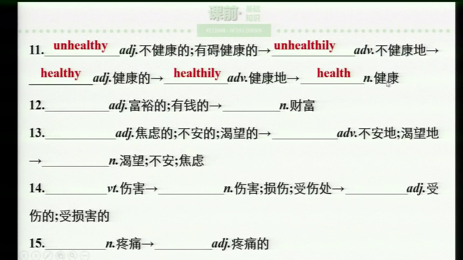 外研版英语必修2 Module 1《Listening and vocabulary》黑龙江徐老师-县级优课