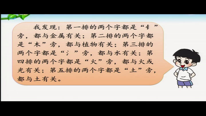 部编版语文二下《语文园地八》新疆冯老师-省一等奖