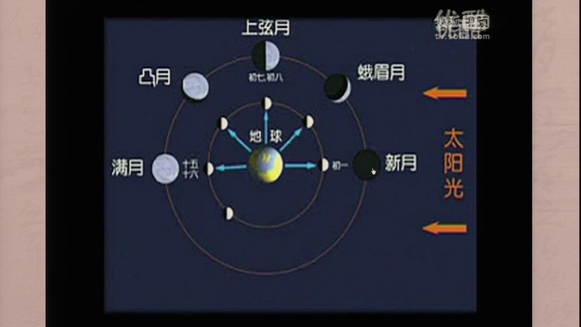部编版语文二下《语文园地七我爱阅读》湖北轩老师-全国一等奖