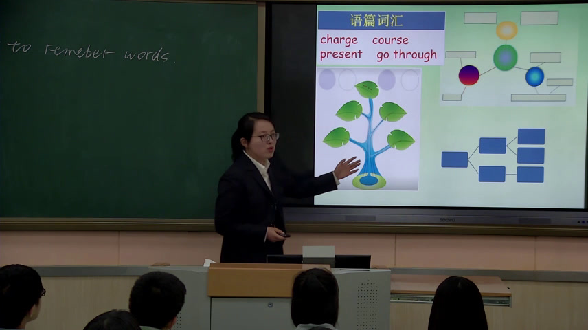 外研版英语必修3Module 7《Vocabulary》辽宁蔡老师-市一等奖