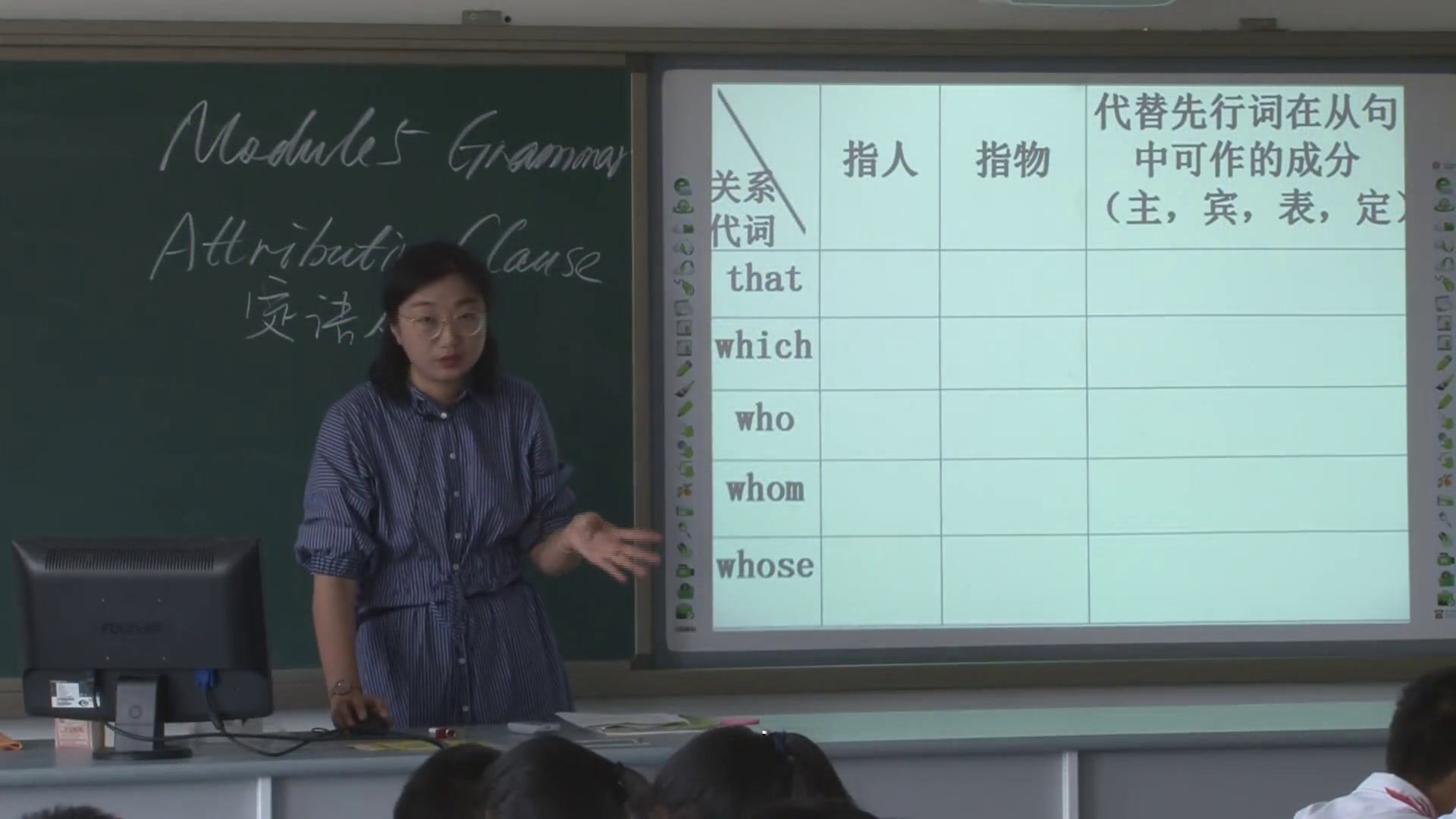 外研版英语必修3 Module 5《Grammar》辽宁江老师-市一等奖