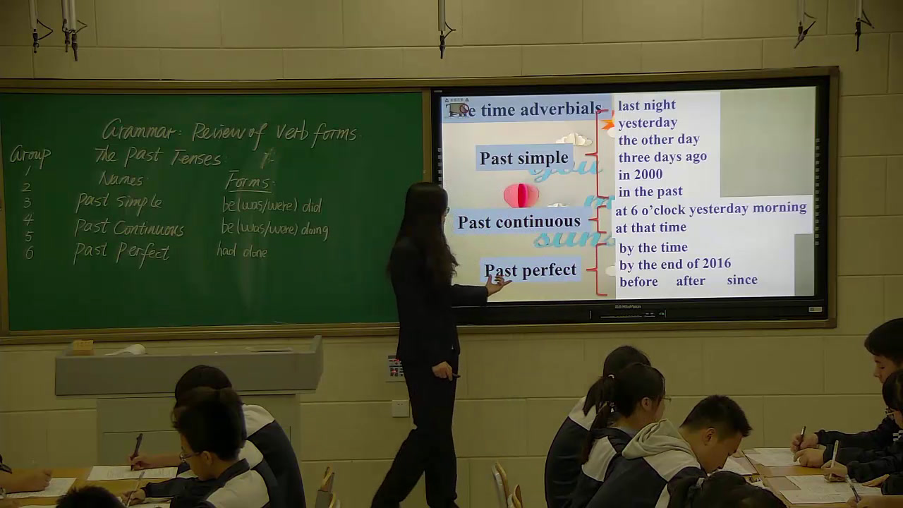 外研版英语必修5 Module 2《Grammar》辽宁张老师-市一等奖