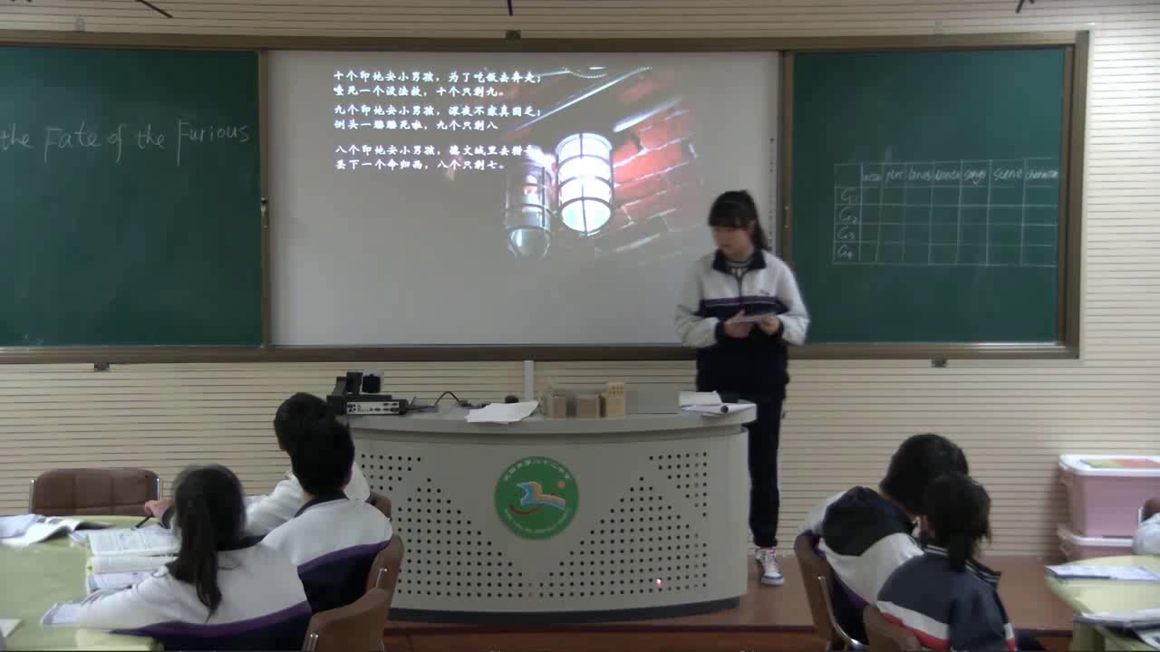 外研版英语必修5 Module 7《Writing》辽宁孔老师-市一等奖