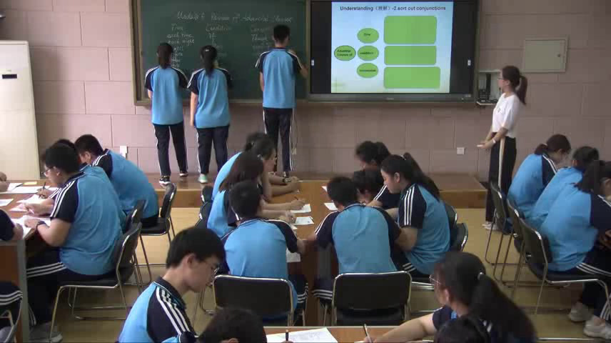 外研版英语必修5 Module 7《Grammar》辽宁白老师-市一等奖