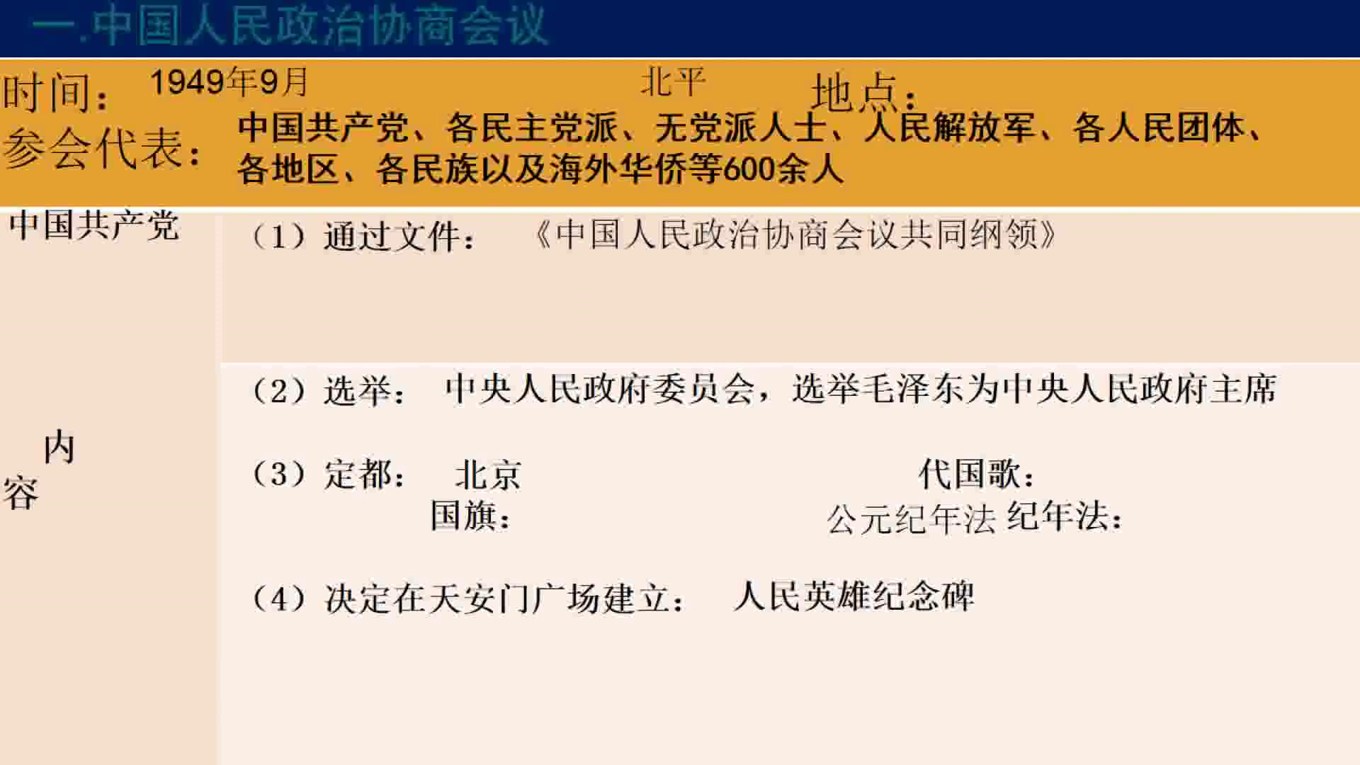 部编版历史八下《第1课中华人民共和国成立》贵州龚老师-省一等奖